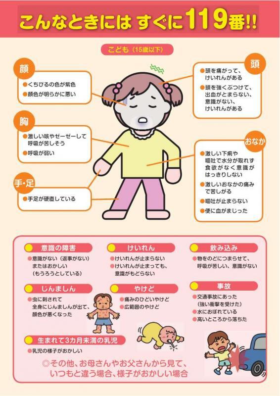 イラスト：こんな時にはすぐに119番　子ども（15歳以下）