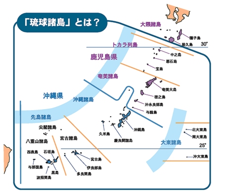 地図：琉球諸島