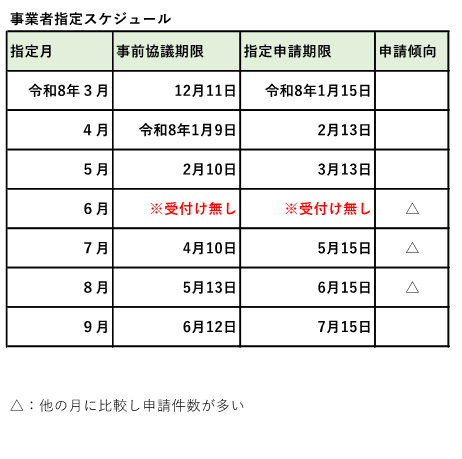 事業所スケジュール