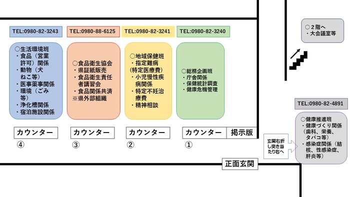 イラスト：庁舎案内図