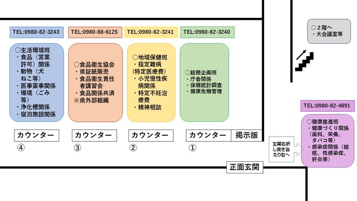 イラスト：庁舎案内図