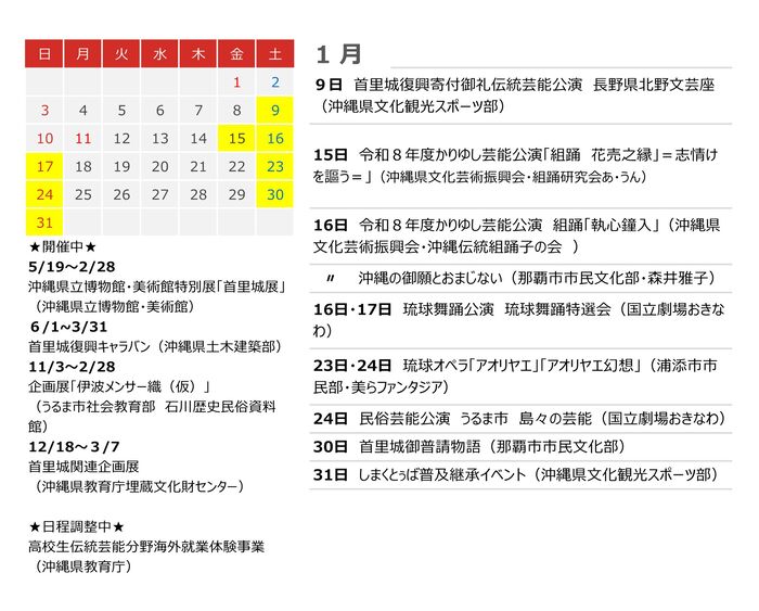 1月
