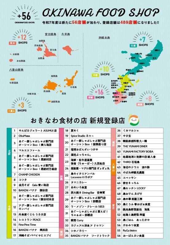イラスト：おきなわ食材の店ガイドブック