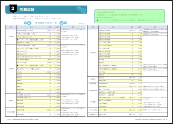 依頼試験手数料一覧