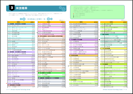 開放機器使用料一覧
