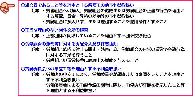 イラスト：不当労働行為2022年2月4日修正