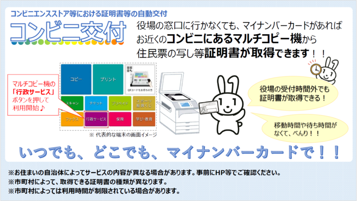 コンビニ交付：コンビニ等の店舗に設置されているキオスク端末（マルチコピー機）の画面に表示されている「行政サービス」ボタンを押すとご利用いただけます。