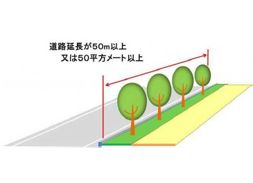 イラスト：対象範囲