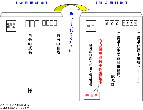 イラスト：返信用封筒　請求用封筒