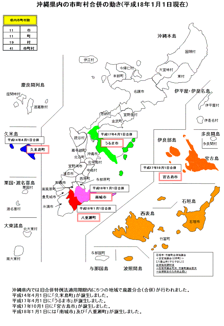 イラスト：沖縄県内の市町村合併の動き