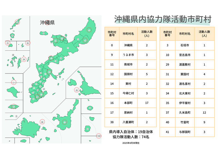 地域おこし協力隊沖縄県内配置図