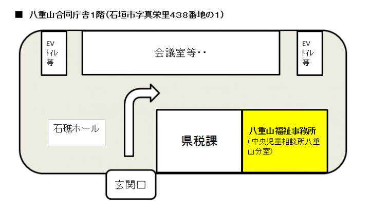 イラスト：庁舎内案内図