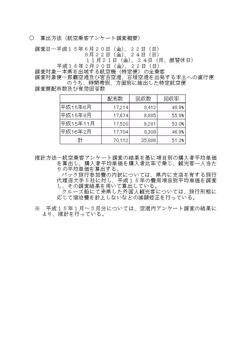 写真：平成15年観光収入について　資料4