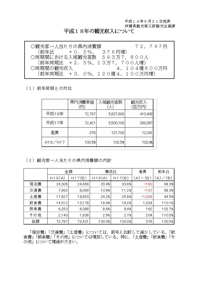写真：平成18年観光収入について　資料