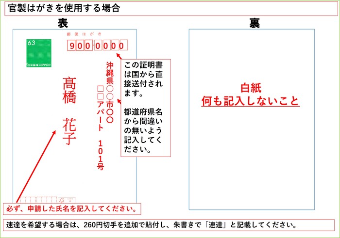 官製はがき