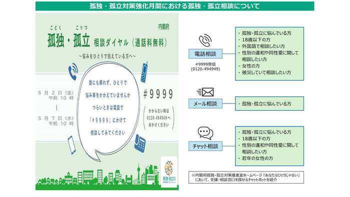 強化月間チラシ
