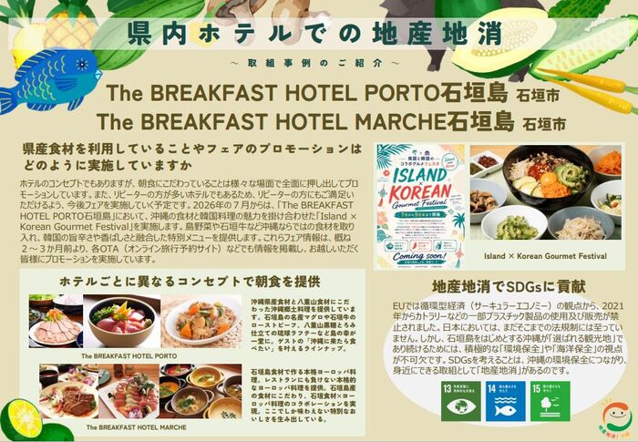 ツインライン