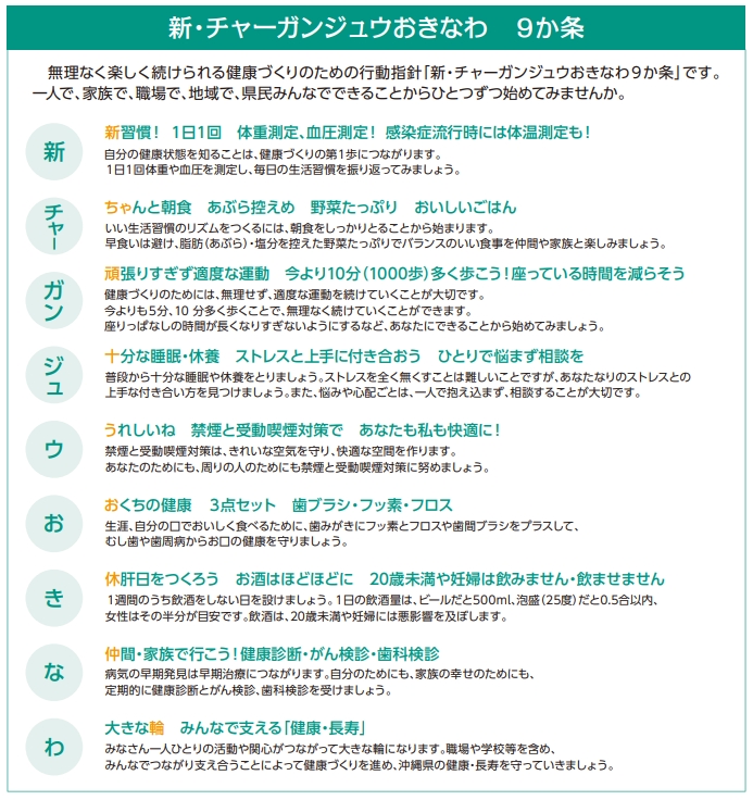 新・チャーガンジュウおきなわ 9か条