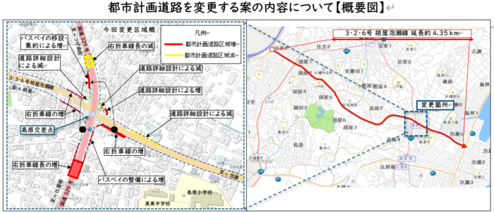 都市計画道路を変更する案の内容（概要図）