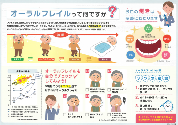 「オーラルフレイル県民の皆様に知ってほしい」沖縄県・一般社団法人沖縄県歯科医師会