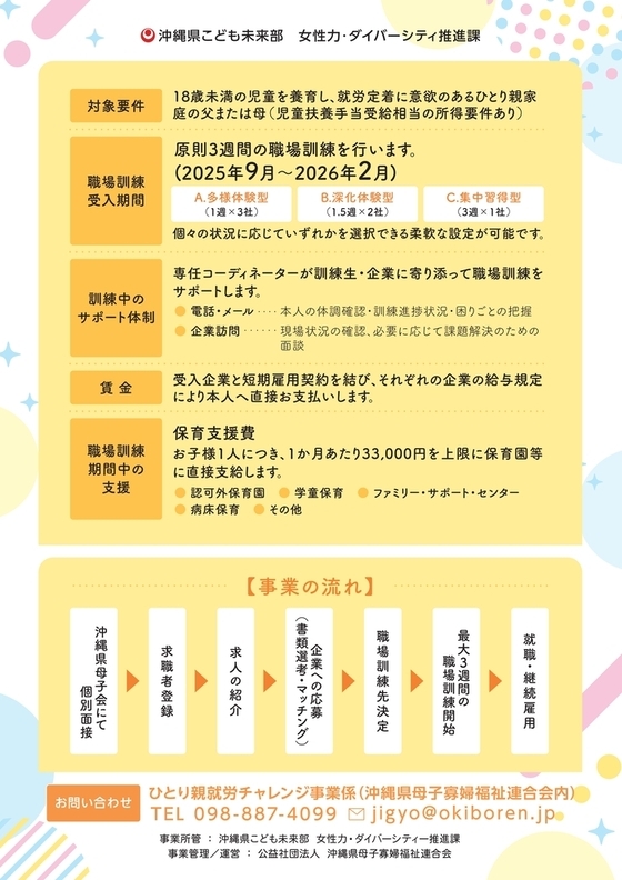 （対象者向けチラシ（2））ひとり親就労チャレンジ事業