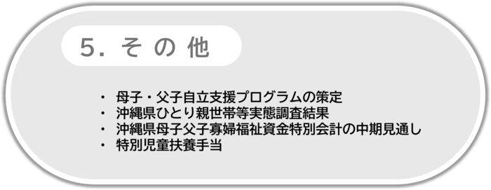 5.その他 はここをクリック