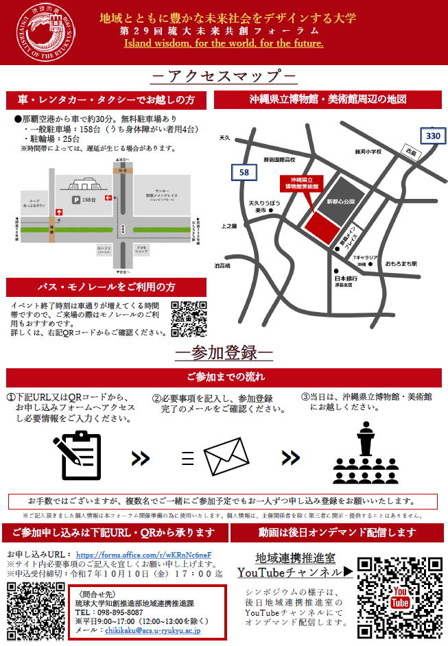 首里城再興学術ネットワークシンポジウム(裏面)