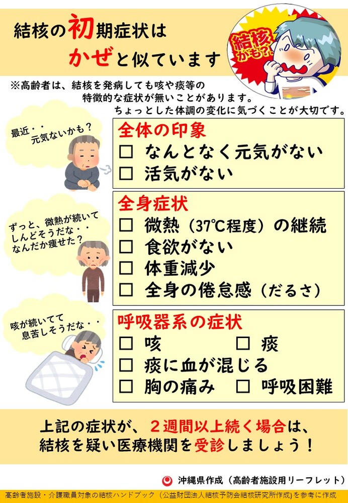 高齢者結核対策リーフレット（表）